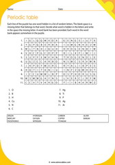 periodic table elements names 3