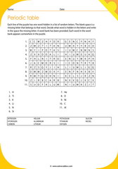 periodic table elements names 4