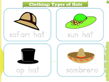 Clothing and Accessories vocabulary