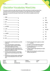 Glaciation Vocabulary 1