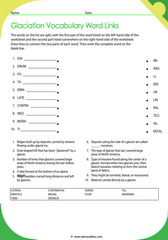 Glaciation Vocabulary 2