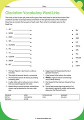 Glaciation Vocabulary 3