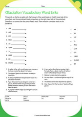 Glaciation Vocabulary 4